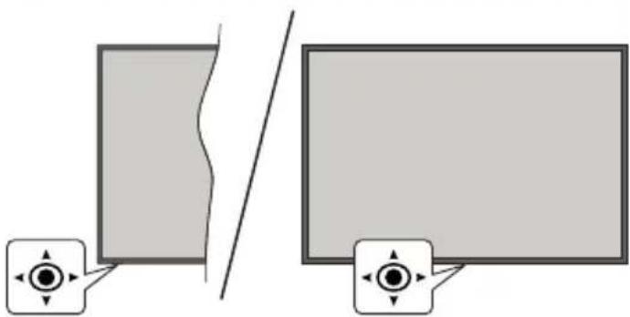 PANASONIC TB-43W63AE9 - TV-kontroll og betjening - 1