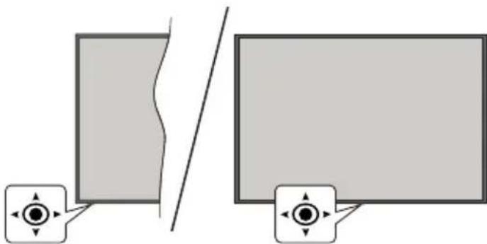 PANASONIC TB-43W63AE9 - TV Control &amp; Operation - 1