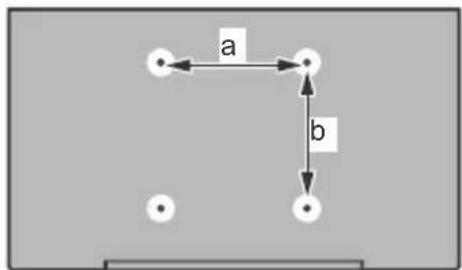 PANASONIC TB-43W63AE9 - When using the wall-hanging bracket - 1