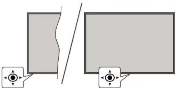PANASONIC TB-43W63AE9 - TV:ns kontroll &amp; drift - 1