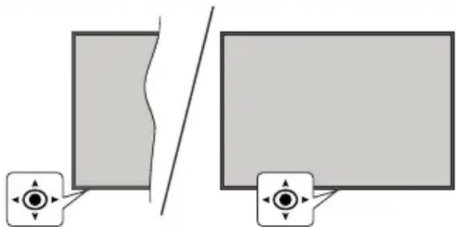 PANASONIC TB-43W63AE9 - Zubehör im Lieferumfang - 1