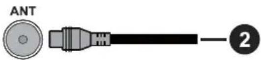 PANASONIC TB-43W63AE9 - Antenneforbindelse - 2