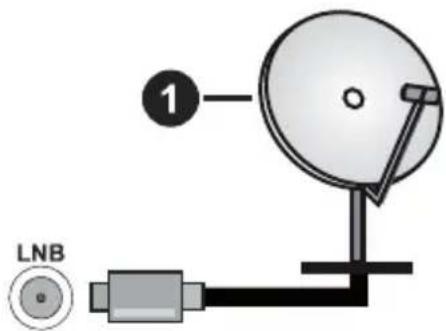 PANASONIC TB-43W63AE9 - TV:n takapuoli - 1