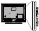 PANASONIC TB-65W63AE9 - To pair remote with the TV - 12