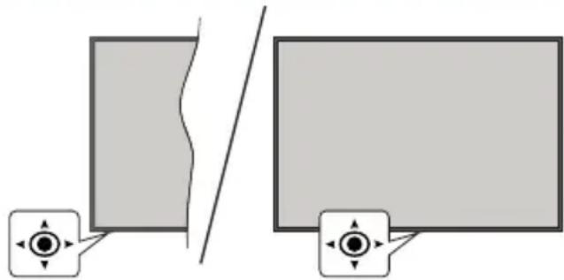 PANASONIC TB-65W63AE9 - Notificaciones del modo en espera - 1