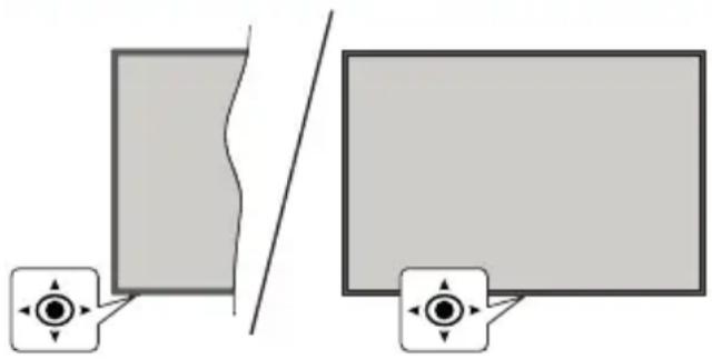 PANASONIC TB-65W63AE9 - Notifiche standby - 1