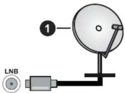 PANASONIC TB-50W63AE9 - Lato posteriore della TV - 1