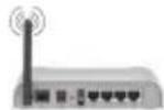 PANASONIC TB-50W63AE9 - Per l'accoppiamento tra telecomando e TV - 16