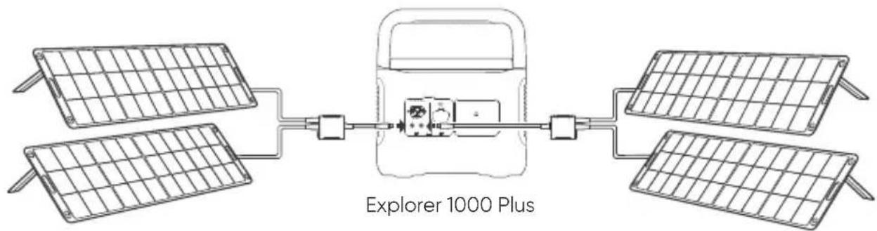 Jackery Explorer 1000 Plus - Carga solar - 2