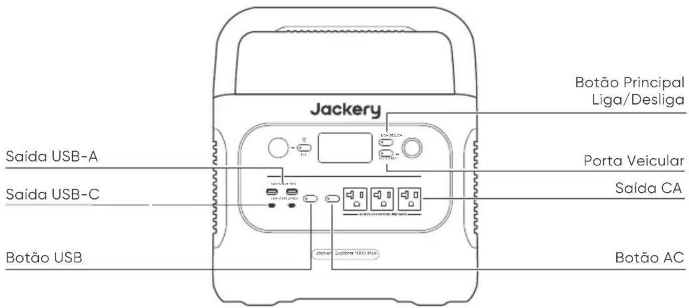 Jackery Explorer 1000 Plus - CONHEÇA SEU EQUIPAMENTO - 1