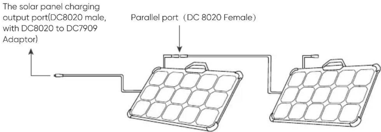 Jackery Explorer 1000 Plus - Jackery SolarSaga 80 Solar Panel Connection Guide - 1