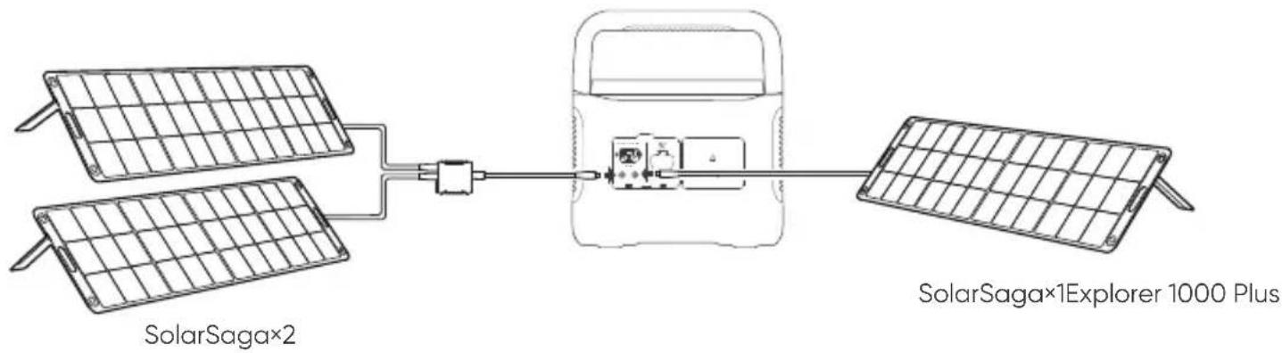 Jackery Explorer 1000 Plus - Carga solar - 1