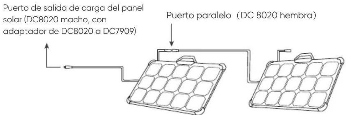 Jackery Explorer 1000 Plus - Guía de conexión del panel solar Jackery SolarSaga 80 - 1