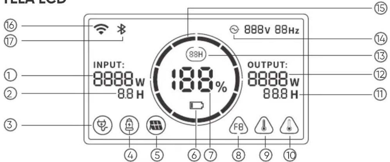 Jackery Explorer 300 Plus - CONHEÇA SEU EQUIPAMENTO - 2