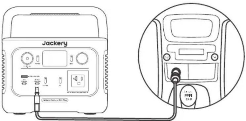 Jackery Explorer 300 Plus - Carga Desde El Coche - 1