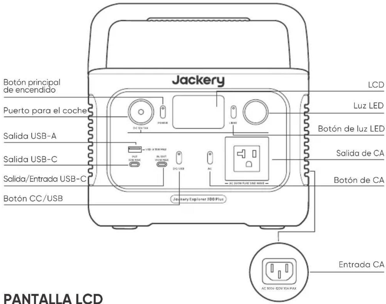 Jackery Explorer 300 Plus - CONOZCA SU EQUIPO - 1