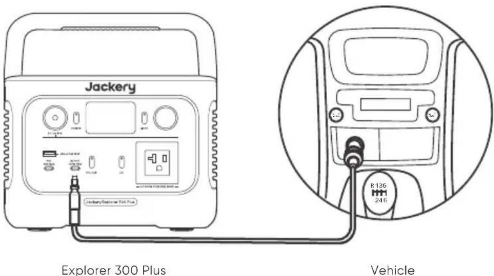 Jackery Explorer 300 Plus - Charging in the Car - 1