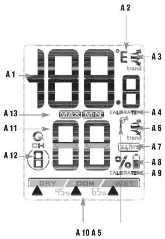 TFA 30.5045.54 - 1