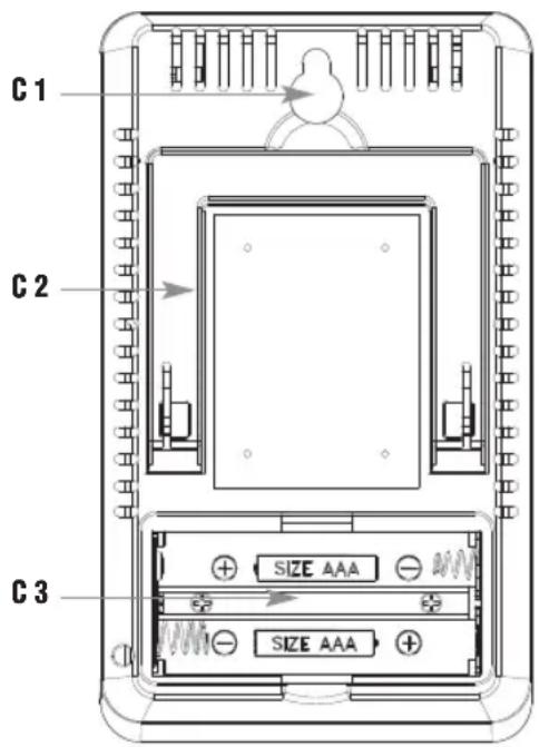 TFA 30.5045.54 - 7