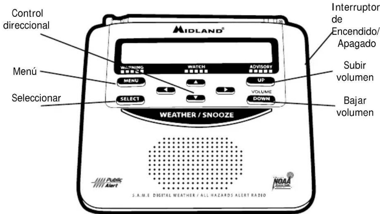 MIDLAND EPREPKIT - Instrucciones de inizio rápido: - 1