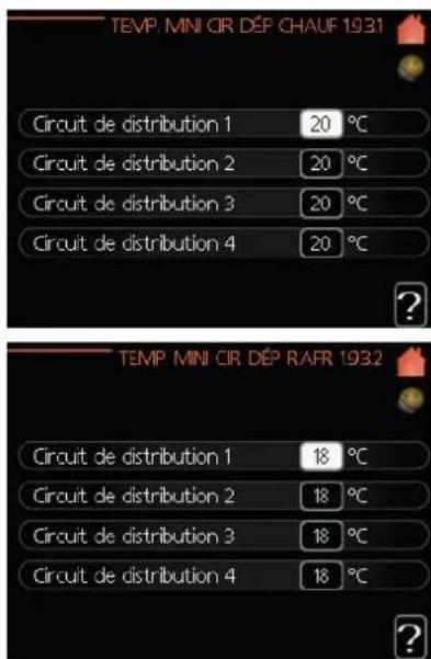TEVP MINI CIR DÉP CHAUF 1931 Circuit de distribution 1 20 °C Circuit de distribution 2 20 °C Circuit de distribution 3 20 °C Circuit de distribution 4 20 °C TEMP MINI CIR DÉP RAFR 1932 Circuit de distribution 1 18 °C Circuit de distribution 2 18 °C Circuit de distribution 3 18 °C Circuit de distribution 4 18 °C