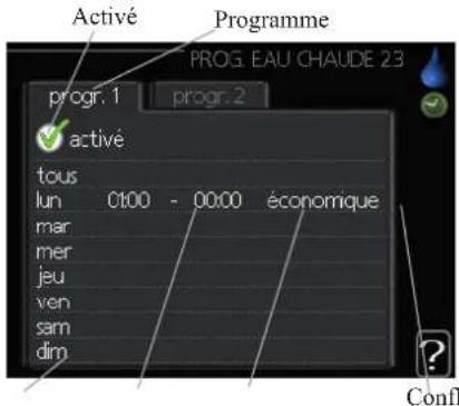 Activé Programme PROG EAU CHAUBE 23 progr. 1 progr. 2 activé tous lun 0:00 - 00:00 économique mar mer jeu ven sam dim ? Conf