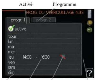 Activé Programme PROG DU VERROUILLAGE 4.95 progr. 1 progr. 2 activé tous lun mar mer jeu 14:00 - 16:30 ven sam dim