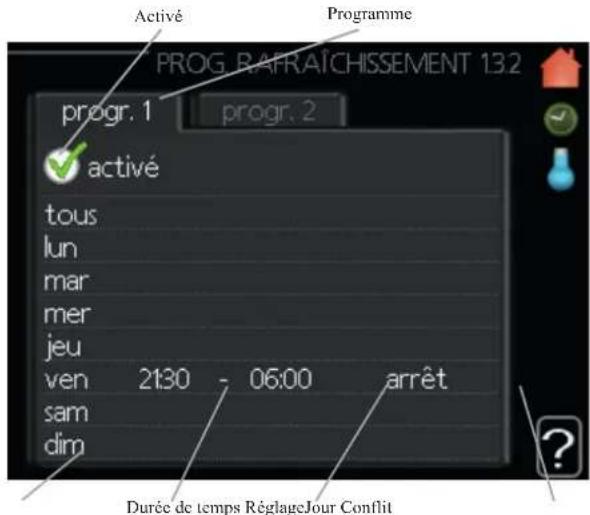 Activé Programme PROG BAPRAÎCHISSEMENT 13.2 progr. 1 progr. 2 activé tous lun mar mer jeu ven 2130 - 06:00 arrêt sam dim Durée de temps RéglageJour Conflit