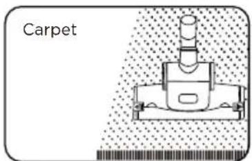EUREKA WhisperGlide NEN170C - Cord rewind : - 2