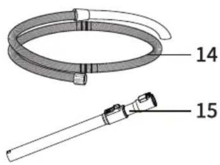 EUREKA WhisperGlide NEN170C - Comment identifier les pièces de votre aspirateur - 1
