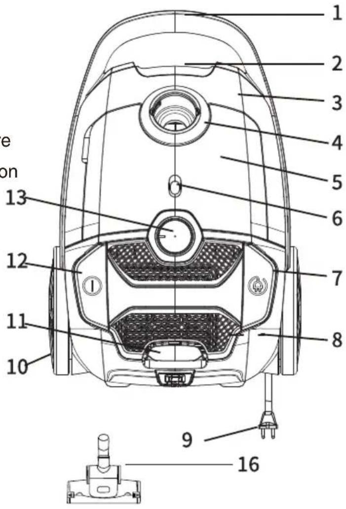 EUREKA WhisperGlide NEN170C - Comment identifier les pièces de votre aspirateur - 2