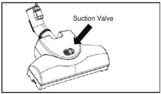 EUREKA Optima NEN200C - About your vacuum cleaner's settings - 1