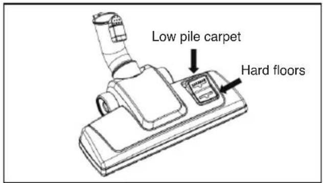 EUREKA Optima NEN200C - Turbo Floor Nozzle - 1