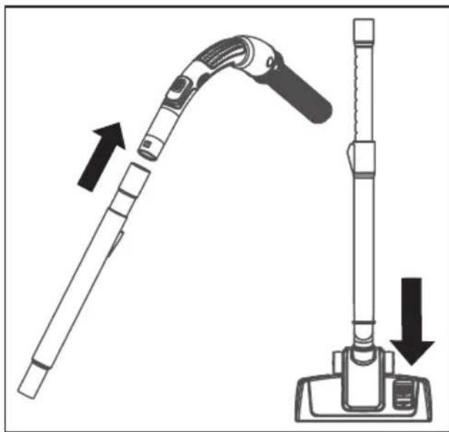 EUREKA Optima NEN200C - How to use your vacuum cleaner - 2