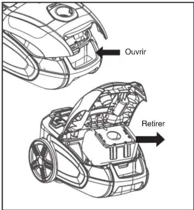 EUREKA Optima NEN200C - Comment entretenir votre aspirateur - 1