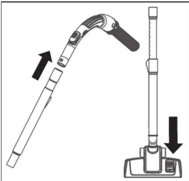 EUREKA Optima NEN200C - Comment utiliser votre aspirateur - 2