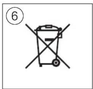 SKIL 2230 CA - 3