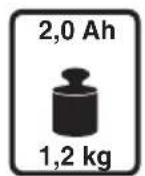 SKIL 2280 CA - 2280 - 2
