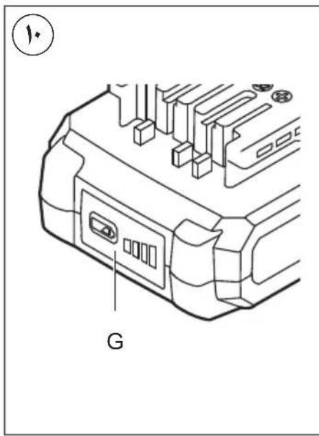 SKIL 2280 CA - TECHNINIAI DUOMENYS ① - 12
