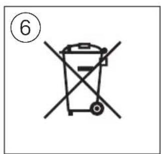 SKIL 2231 CA - 3