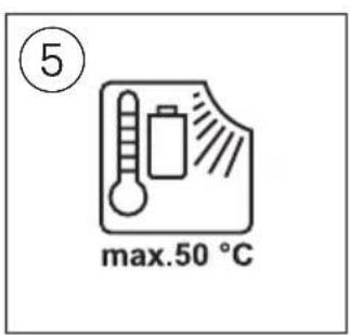 SKIL 2231 CA - 2