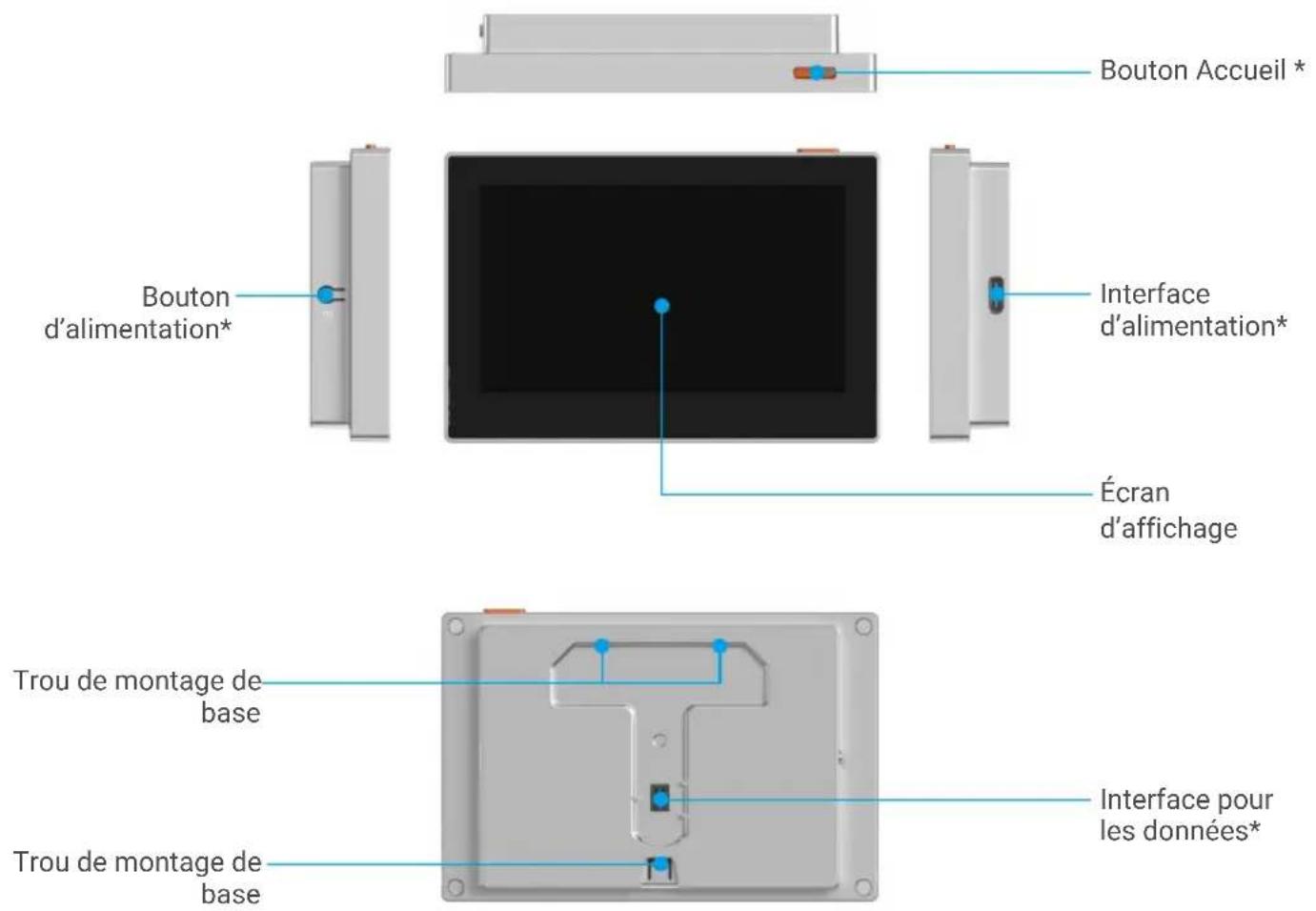 EZVIZ CP2 - Panneau - 1