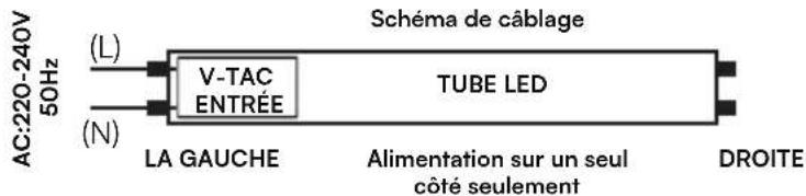 V-TAC VT-1577 - Installation d'un nouveau luminaire - 1
