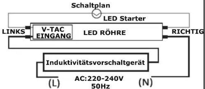 V-TAC VT-1607 - Installation und Austausch der Leuchtstofflampe (einzelner magnetischer Vorschaltkreis) - 1