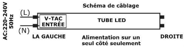 V-TAC VT-1607 - Installation d'un nouveau luminaire - 1