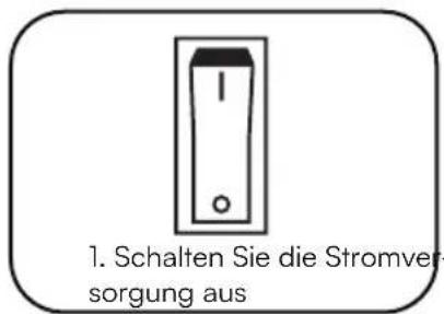 V-TAC VT-152 - Installation und Austausch der Leuchtstofflampe (einzelner magnetischer Vorschaltkreis) - 2