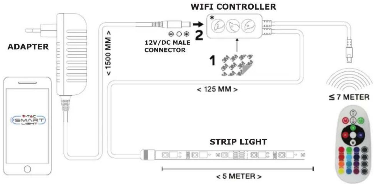 V-TAC VT-5050 - INSTALLATION - 1