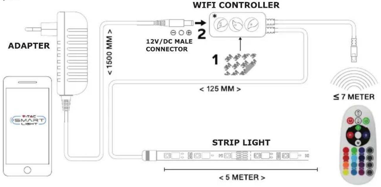 V-TAC VT-5050 - INSTALARE - 1