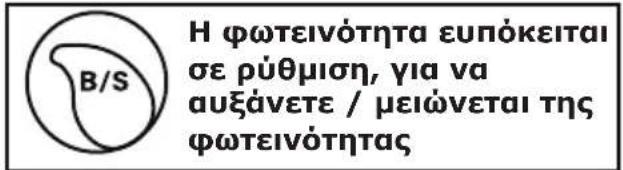 V-TAC VT-5050 - ΔΕΙΤΟΥΡΓΙΕΣ ΤΗΣ ΣΥΣΚΕΥΗΣ ΕΛΕΓΧΟΥ ΤΟΥ WIFI - 2