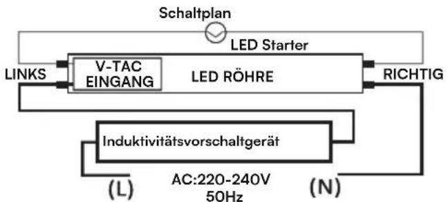 V-TAC VT-6072 - Installation und Austausch der Leuchtstofflampe (einzelner magnetischer Vorschaltkreis) - 1